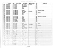 ilives:244563-bk4-00095-p_6.jpg