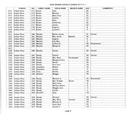 ilives:244563-bk4-00096-p_7.jpg