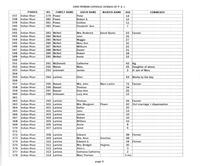ilives:244563-bk4-00099-p_10.jpg
