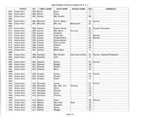 ilives:244563-bk4-00102-p_13.jpg