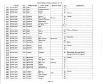 ilives:244563-bk4-00104-p_15.jpg