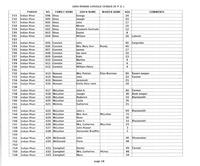 ilives:244563-bk4-00108-p_19.jpg