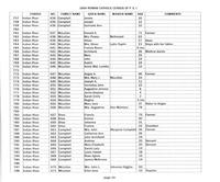ilives:244563-bk4-00109-p_20.jpg