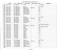 ilives:244563-bk4-00110-p_21.jpg