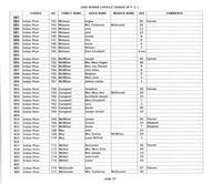 ilives:244563-bk4-00112-p_23.jpg