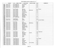 ilives:244563-bk4-00114-p_25.jpg
