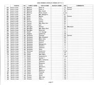 ilives:244563-bk4-00122-p_3.jpg