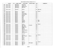ilives:244563-bk4-00125-p_6.jpg