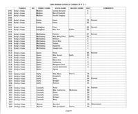ilives:244563-bk4-00128-p_9.jpg