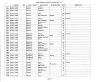 ilives:244563-bk4-00129-p_10.jpg
