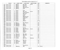 ilives:244563-bk4-00130-p_11.jpg