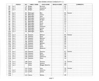 ilives:244563-bk5-00016-p_4.jpg