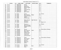 ilives:244563-bk5-00028-p_3.jpg