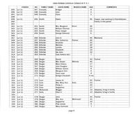 ilives:244563-bk5-00034-p_9.jpg