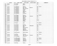 ilives:244563-bk5-00042-p_5.jpg