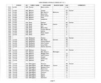 ilives:244563-bk5-00044-p_7.jpg