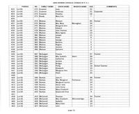 ilives:244563-bk5-00049-p_12.jpg