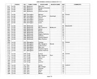 ilives:244563-bk5-00052-p_15.jpg