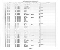 ilives:244563-bk5-00053-p_16.jpg