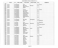 ilives:244563-bk5-00058-p_21.jpg