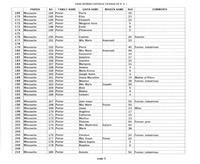 ilives:244563-bk5-00067-p_6.jpg