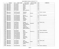 ilives:244563-bk5-00068-p_7.jpg