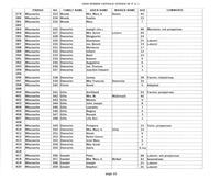 ilives:244563-bk5-00072-p_11.jpg