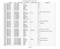 ilives:244563-bk5-00073-p_12.jpg