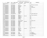 ilives:244563-bk5-00075-p_14.jpg