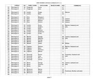ilives:244563-bk5-00088-p_3.jpg