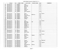 ilives:244563-bk5-00102-p_4.jpg