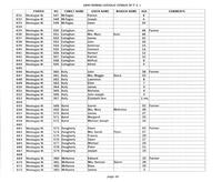 ilives:244563-bk5-00115-p_17.jpg
