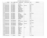 ilives:244563-bk5-00124-p_8.jpg