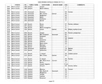 ilives:244563-bk5-00130-p_14.jpg