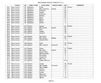ilives:244563-bk5-00138-p_22.jpg