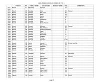 ilives:244563-bk6-00013-p_7.jpg