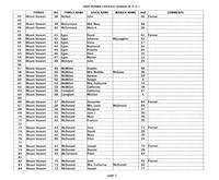 ilives:244563-bk6-00028-p_3.jpg