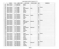 ilives:244563-bk6-00029-p_4.jpg
