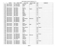 ilives:244563-bk6-00032-p_7.jpg