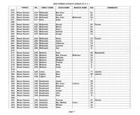 ilives:244563-bk6-00033-p_8.jpg