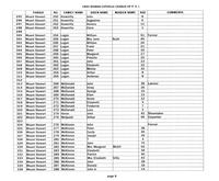 ilives:244563-bk6-00034-p_9.jpg