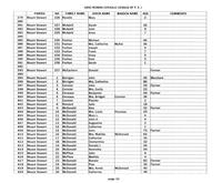 ilives:244563-bk6-00036-p_11.jpg