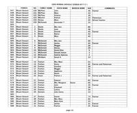 ilives:244563-bk6-00040-p_15.jpg