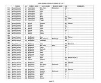 ilives:244563-bk6-00047-p_22.jpg