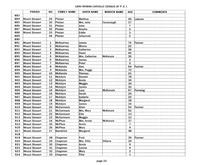 ilives:244563-bk6-00048-p_23.jpg