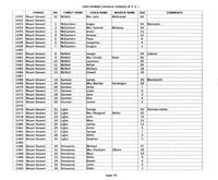 ilives:244563-bk6-00052-p_27.jpg