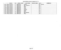 ilives:244563-bk6-00054-p_29.jpg