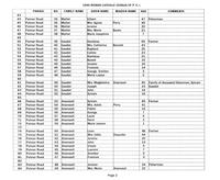 ilives:244563-bk6-00057-p_3.jpg