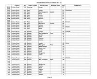 ilives:244563-bk6-00061-p_7.jpg
