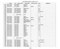 ilives:244563-bk6-00062-p_8.jpg